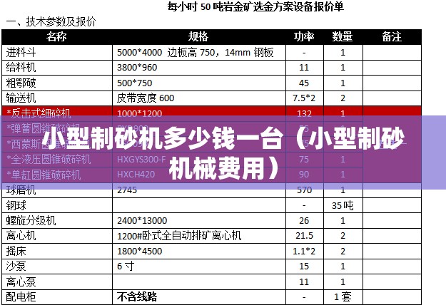 小型制砂机多少钱一台（小型制砂机械费用）