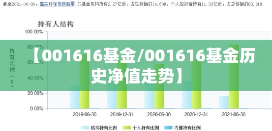 7座比亚迪宋max价格