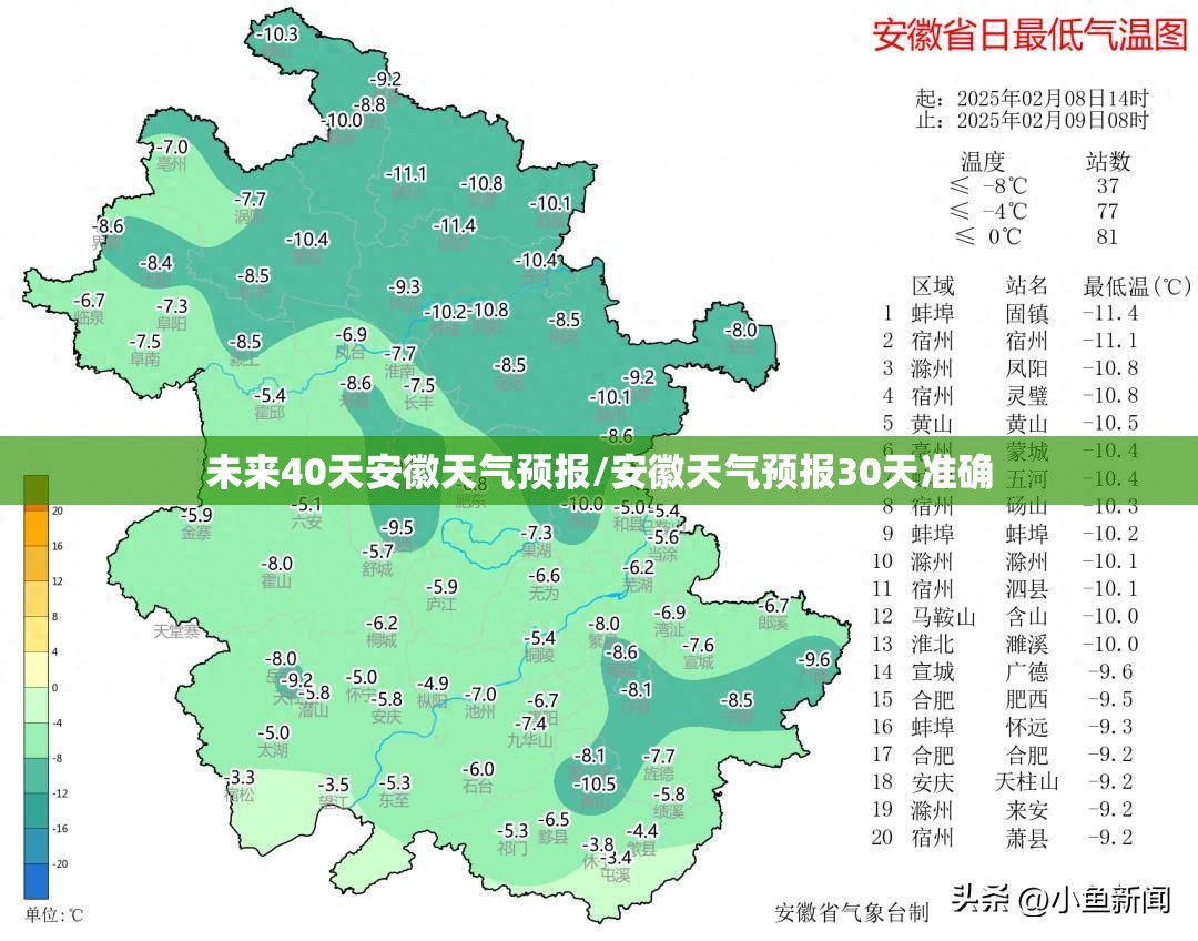 未来40天安徽天气预报/安徽天气预报30天准确