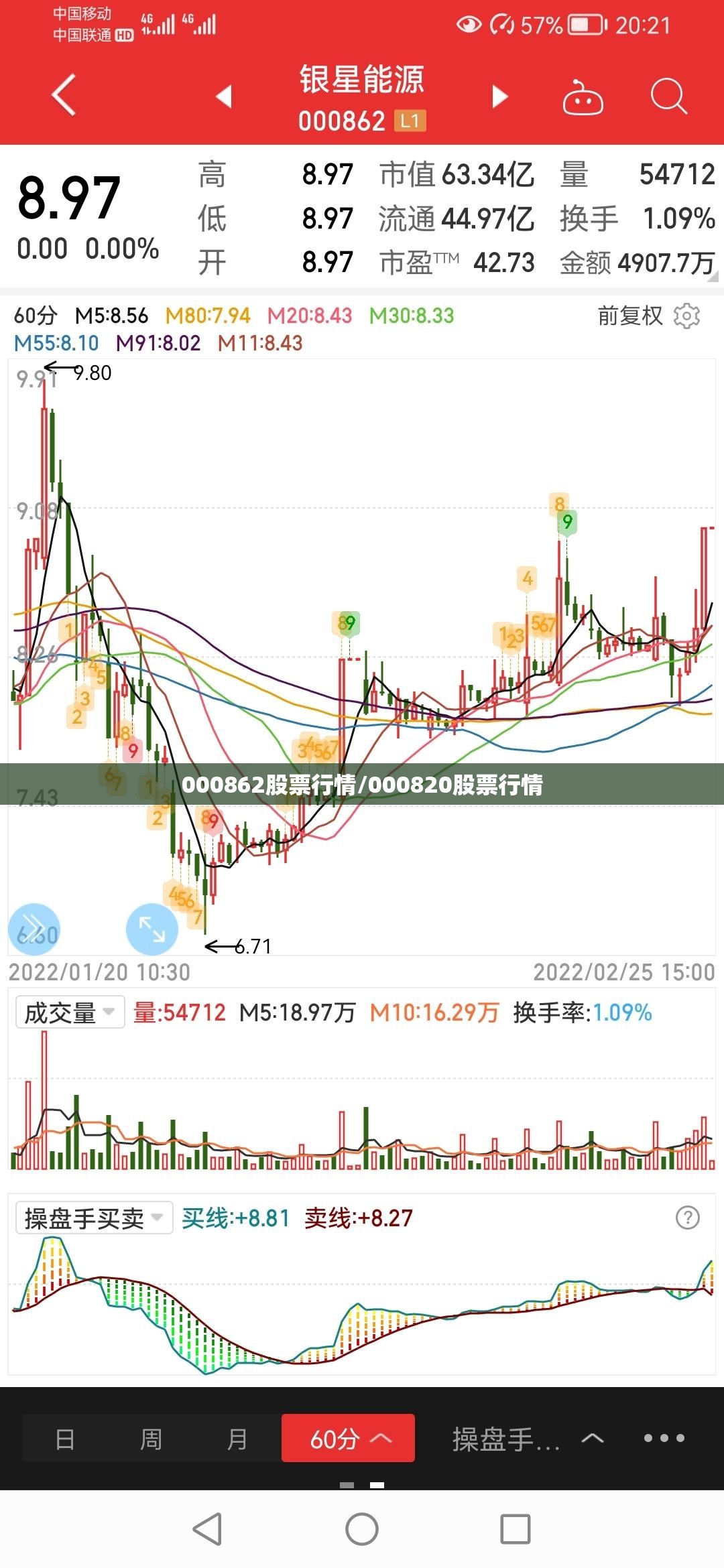 【邳州天气预报7天一周,邳州天气哦】