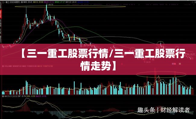 山南天气,山南天气预报