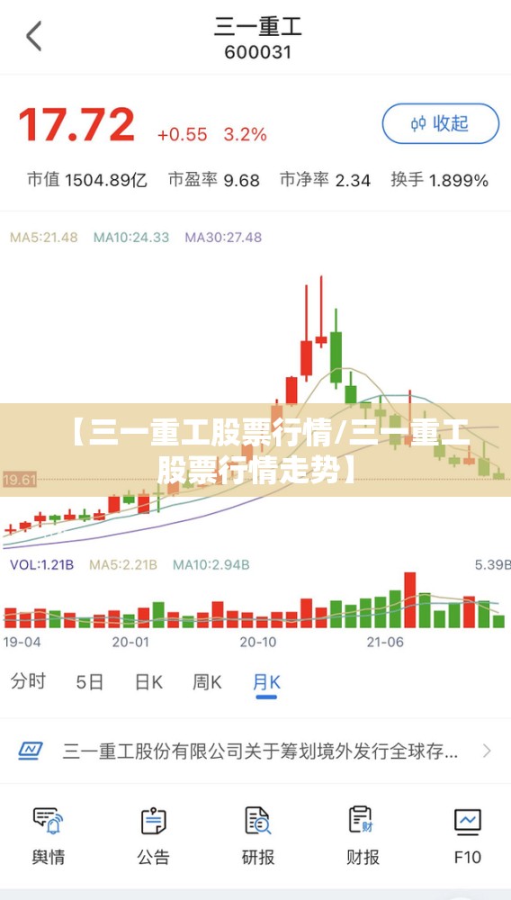 【三一重工股票行情/三一重工股票行情走势】