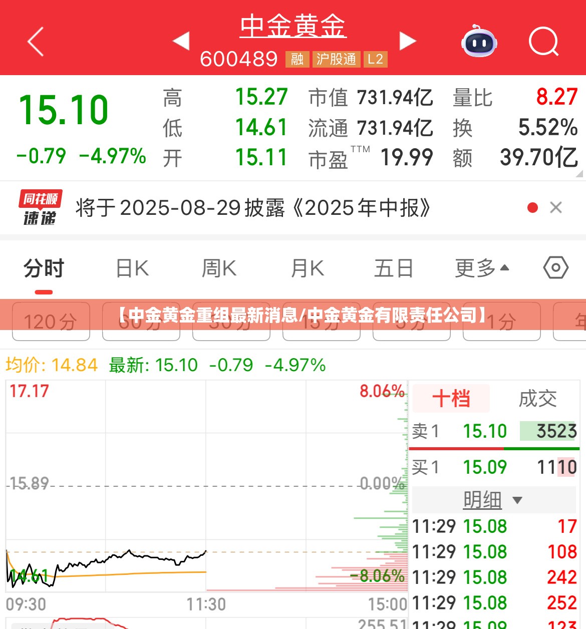 奔腾b50车为啥停产