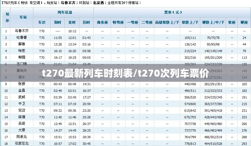 t270最新列车时刻表/t270次列车票价