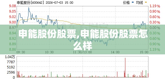 泰克鲁斯·腾风准备发售微型燃气轮机增程器