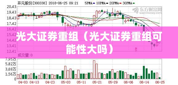 光大证券重组(光大证券重组可能性大吗) 光大证券重组(光大证券重组可能性大吗)