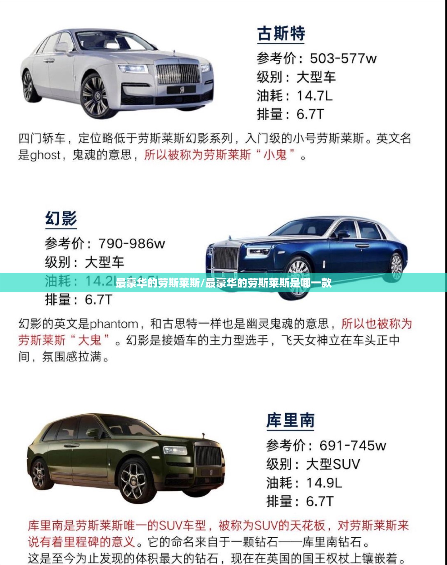 最豪华的劳斯莱斯/最豪华的劳斯莱斯是哪一款