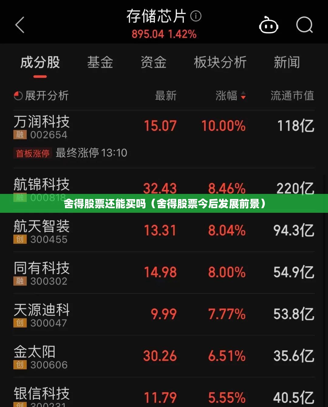 舍得股票还能买吗(舍得股票今后发展前景) 舍得股票还能买吗(舍得股票今后发展前景)