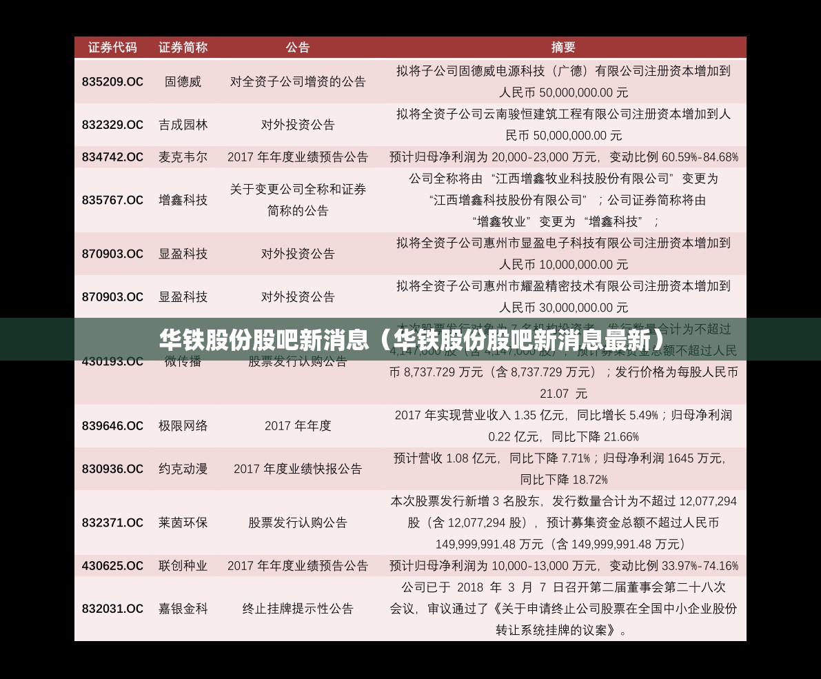 华铁股份股吧新消息（华铁股份股吧新消息最新）