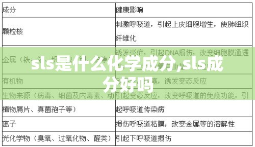 光栅尺和磁栅尺的区别？