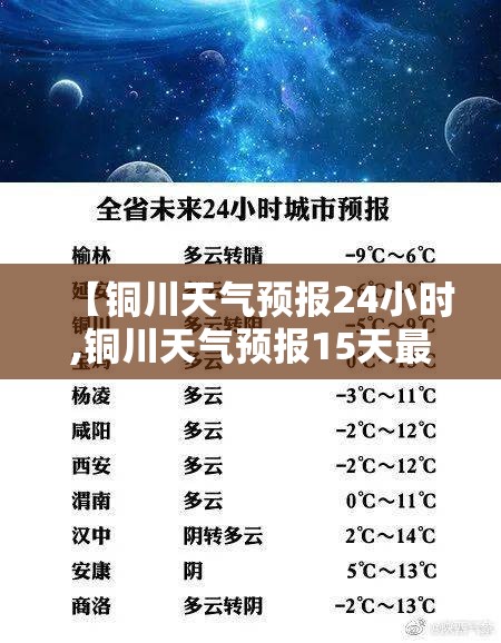 【铜川天气预报24小时,铜川天气预报15天最新】