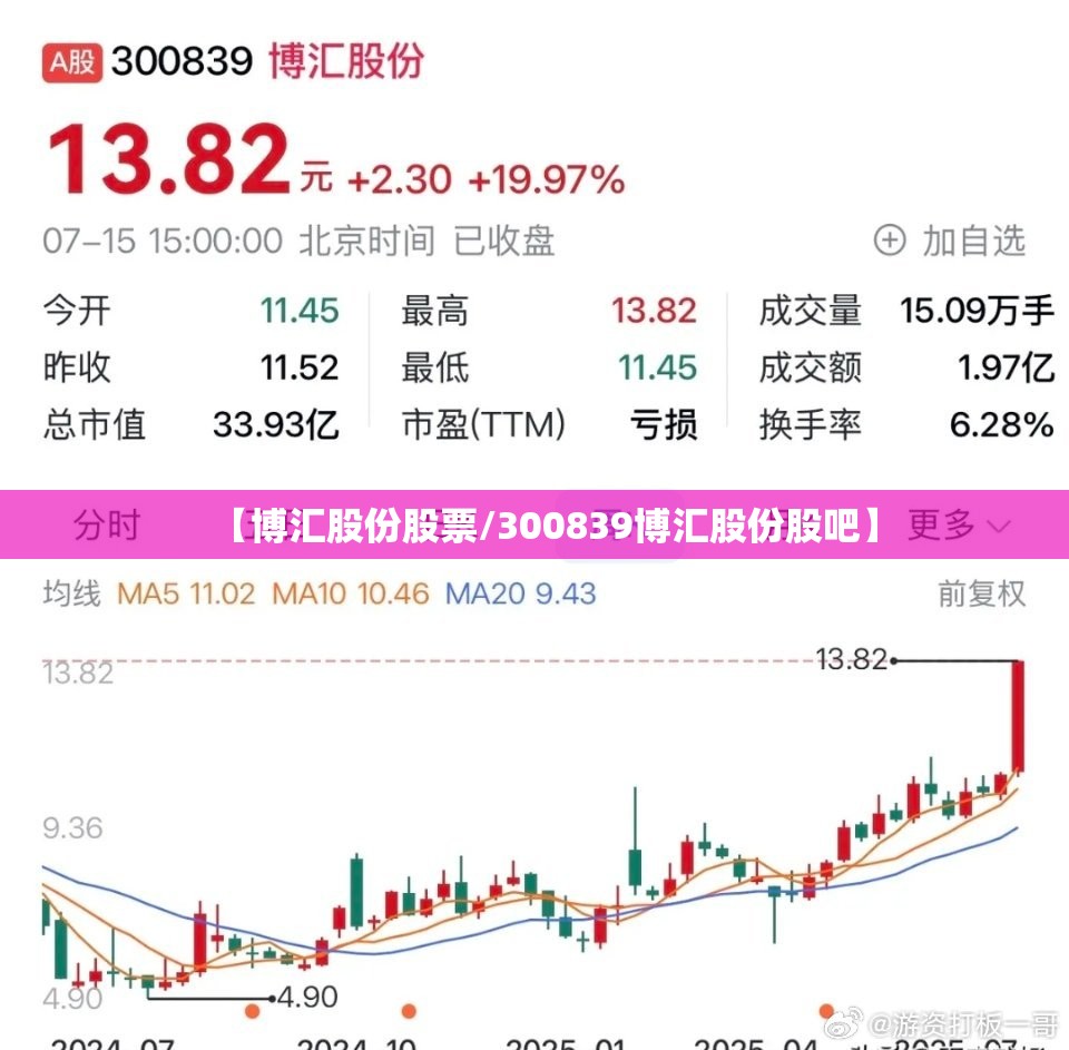 【通州最新一周天气预报,通州区一周天气预报】