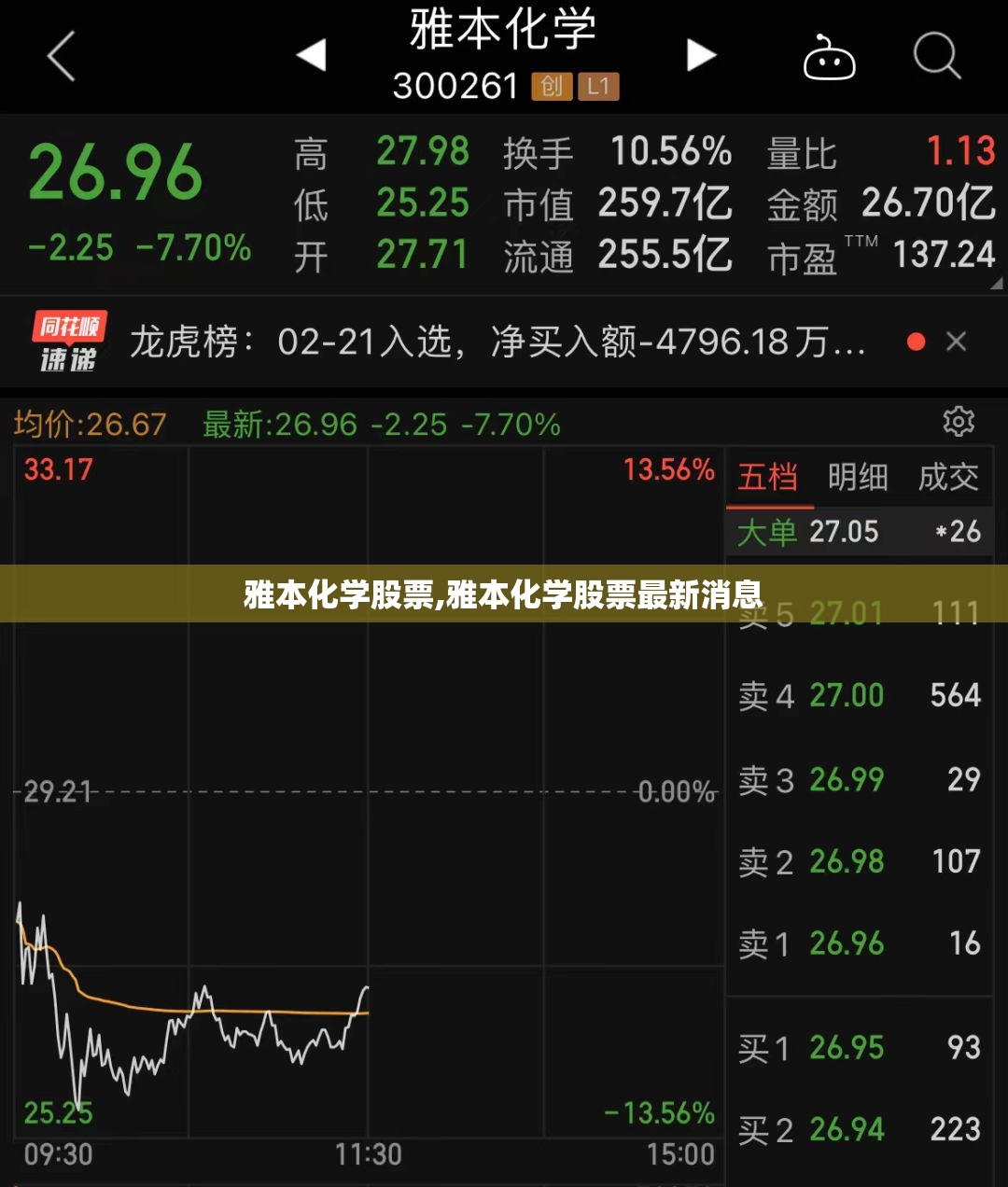 光栅尺和磁栅尺的区别？