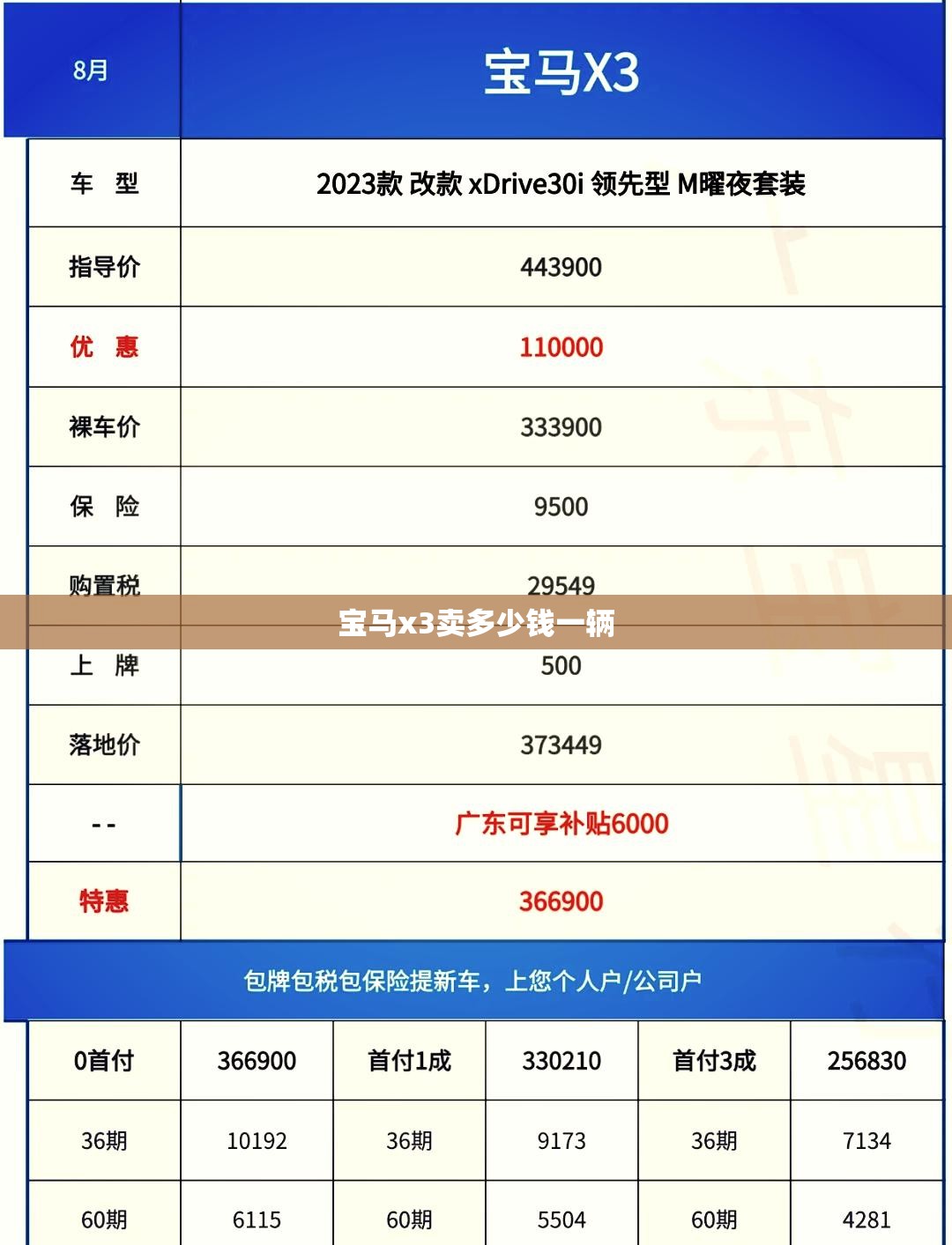 宝马x3卖多少钱一辆