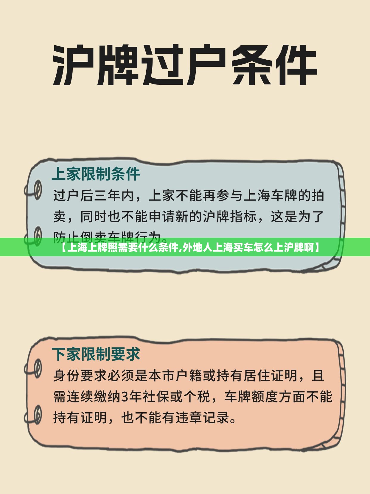 【上海上牌照需要什么条件,外地人上海买车怎么上沪牌啊】