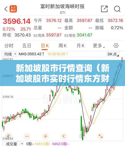 新加坡股市行情查询（新加坡股市实时行情东方财富网）