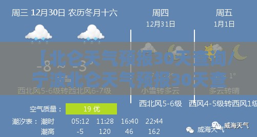 【北仑天气预报30天查询/宁波北仑天气预报30天查询】