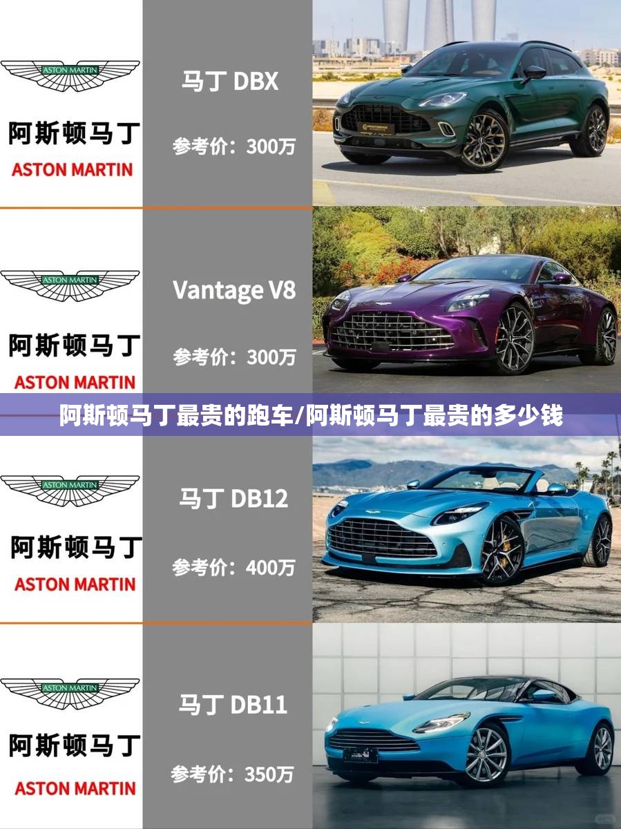 阿斯顿马丁最贵的跑车/阿斯顿马丁最贵的多少钱