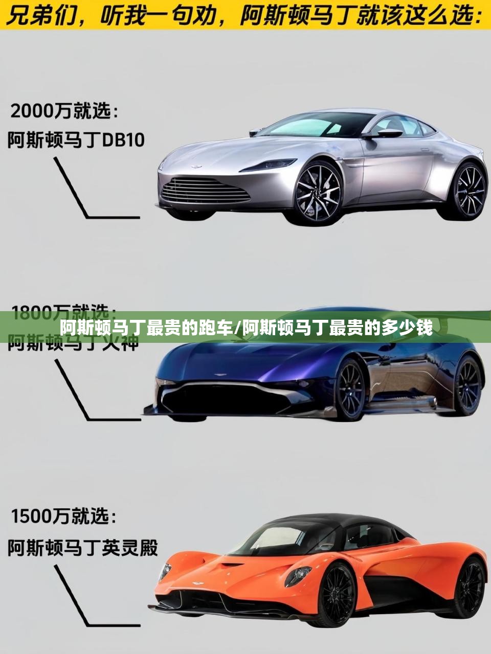 阿斯顿马丁最贵的跑车/阿斯顿马丁最贵的多少钱