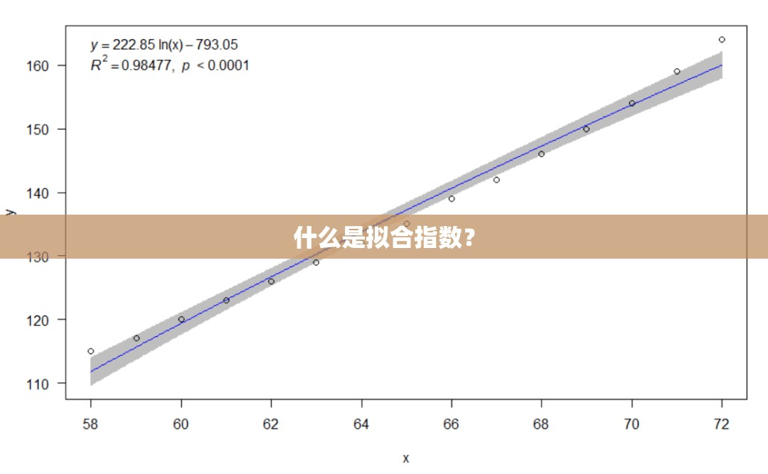 iphone6自带的分贝测试仪在哪？