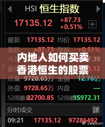 600263股票行情