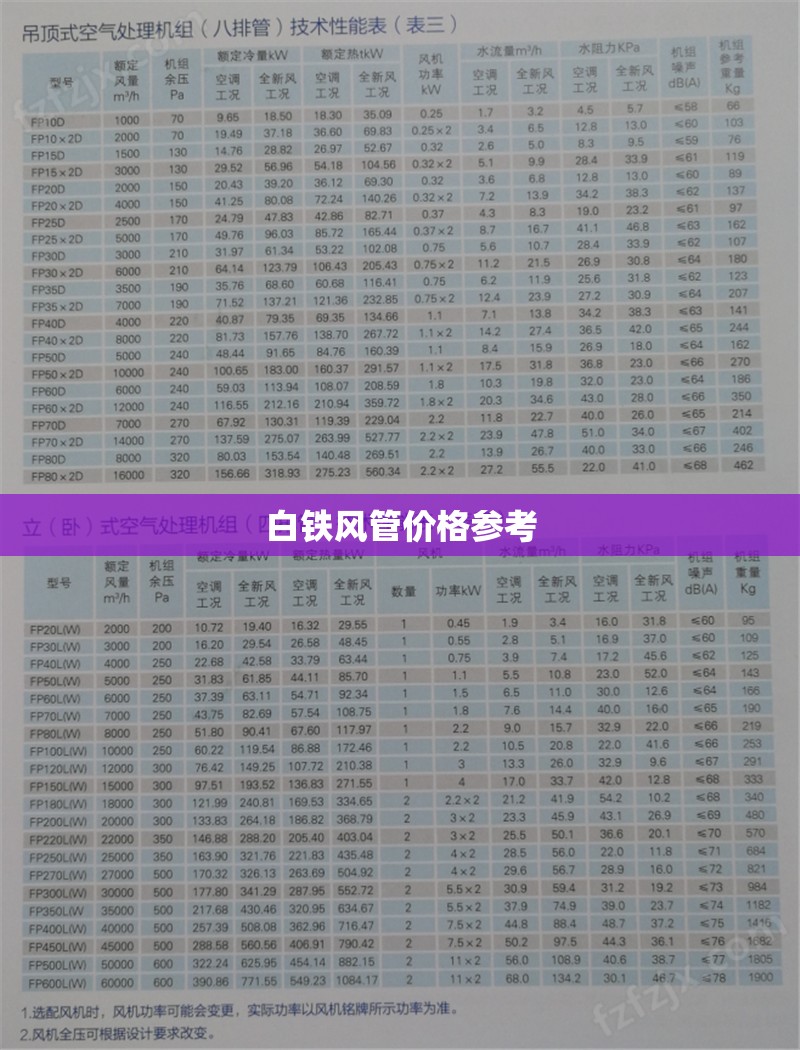 非常适合旅行的高尔夫嘉旅到底怎么样？