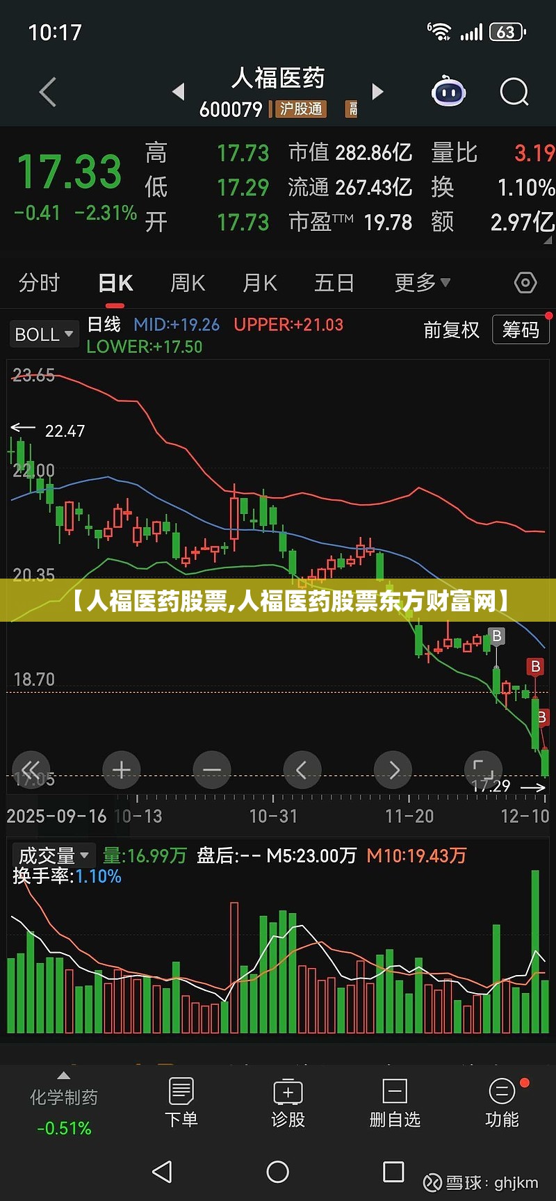 【人福医药股票,人福医药股票东方财富网】