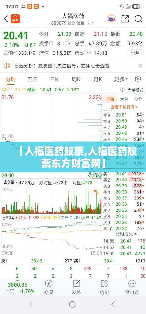 【人福医药股票,人福医药股票东方财富网】