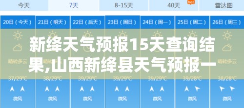 新绛天气预报15天查询结果,山西新绛县天气预报一周天气预报