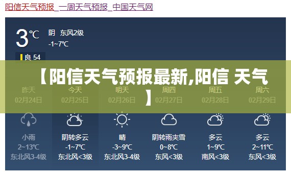 【阳信天气预报最新,阳信 天气】