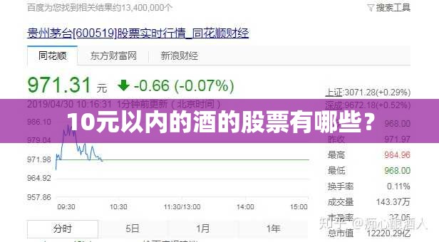 10元以内的酒的股票有哪些？
