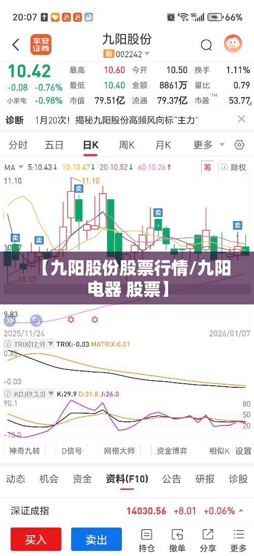 【九阳股份股票行情/九阳电器 股票】 【九阳股份股票行情/九阳电器 股票】