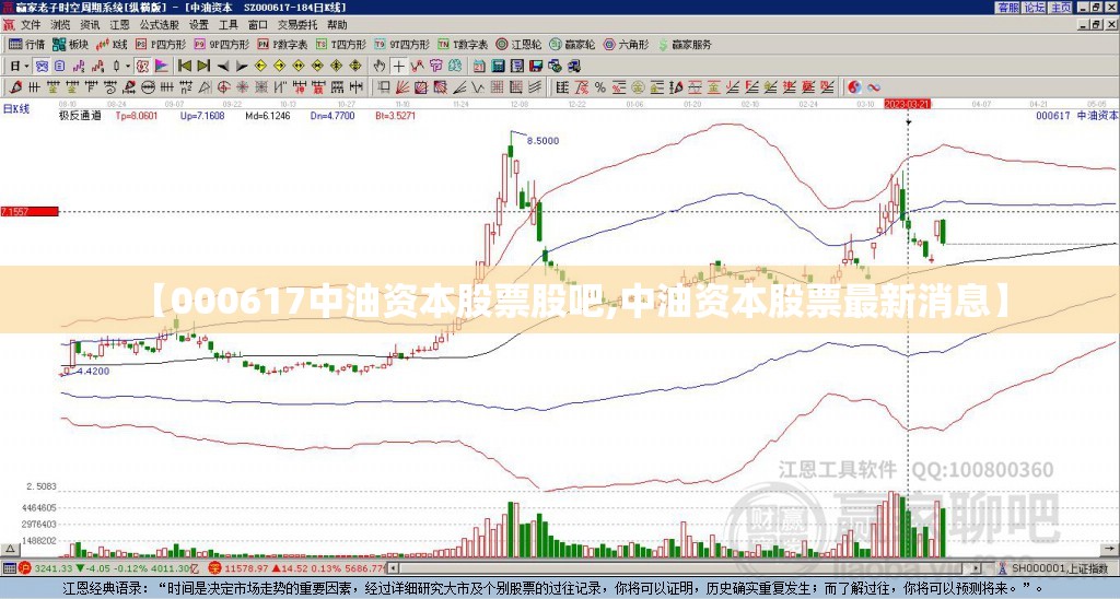 【000617中油资本股票股吧,中油资本股票最新消息】