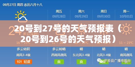 天气实时动态图,天气实时动态图表