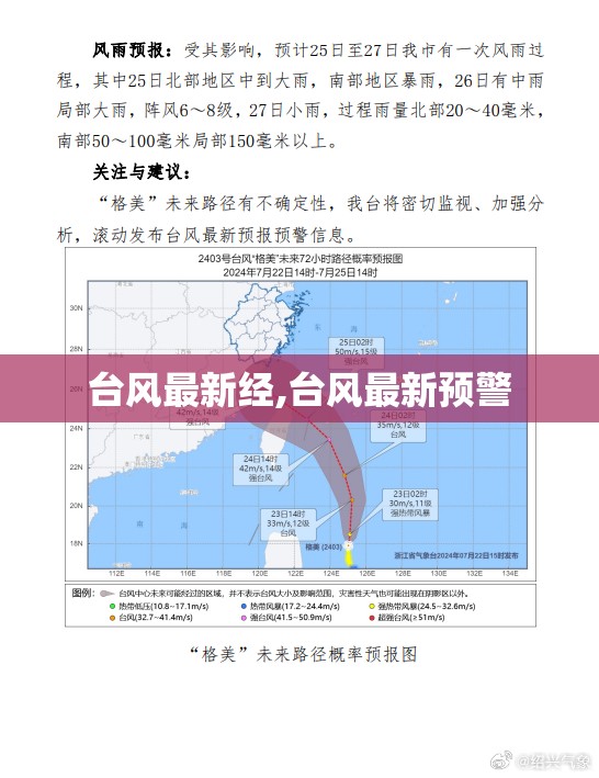 【近来废铜回收费用,废铜回收费用多少钱】