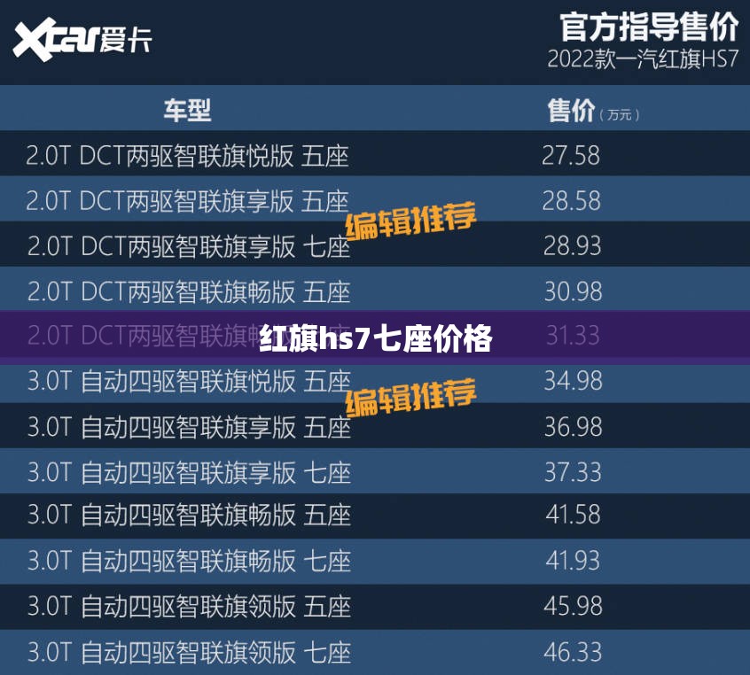 红旗hs7七座价格 红旗hs7七座价格