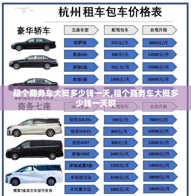 租个商务车大概多少钱一天,租个商务车大概多少钱一天啊 租个商务车大概多少钱一天,租个商务车大概多少钱一天啊