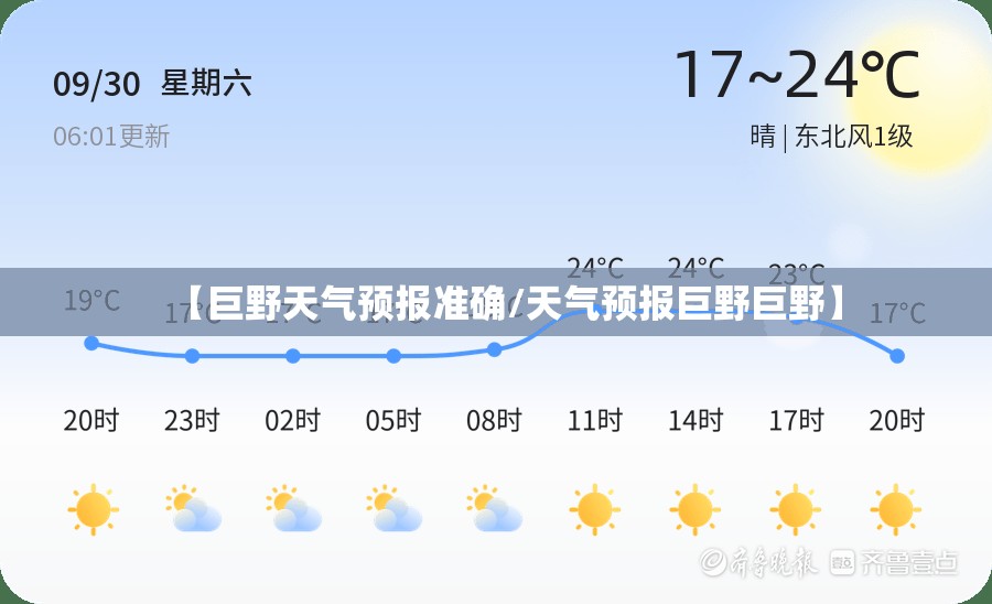 【巨野天气预报准确/天气预报巨野巨野】