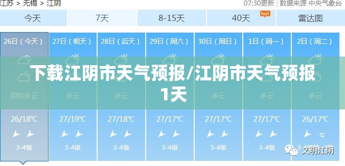 下载江阴市天气预报/江阴市天气预报1天