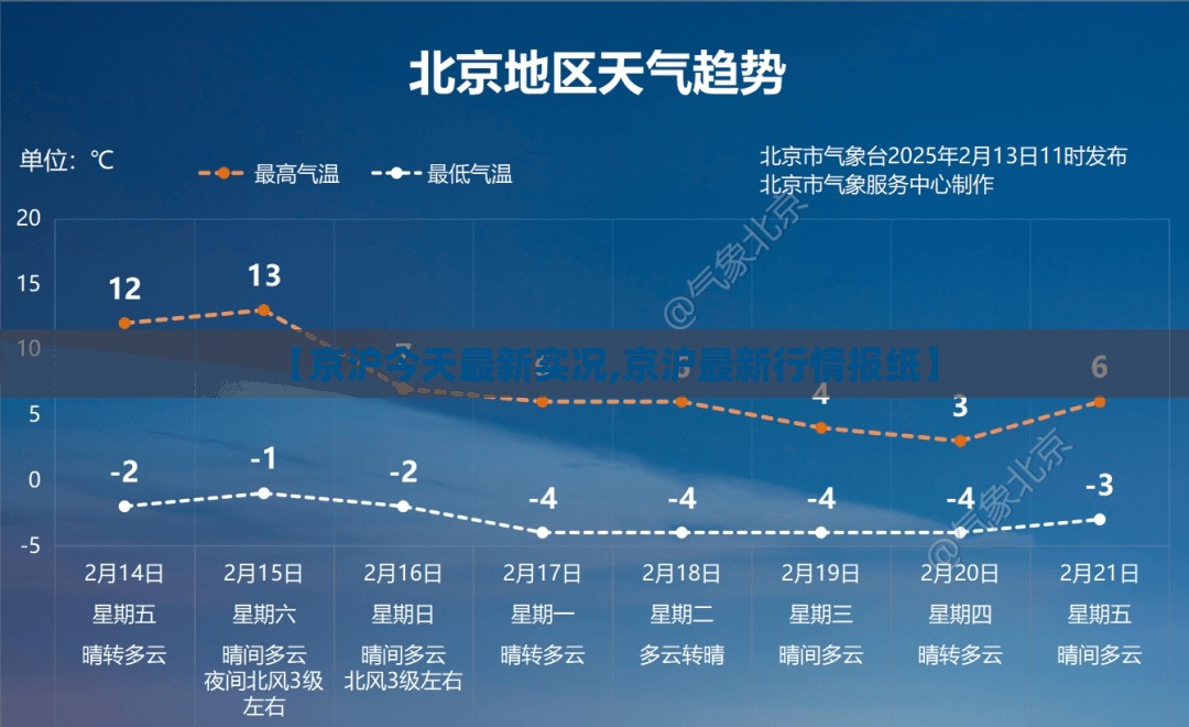 【2021款英朗外观改装/21款英朗改装方案】