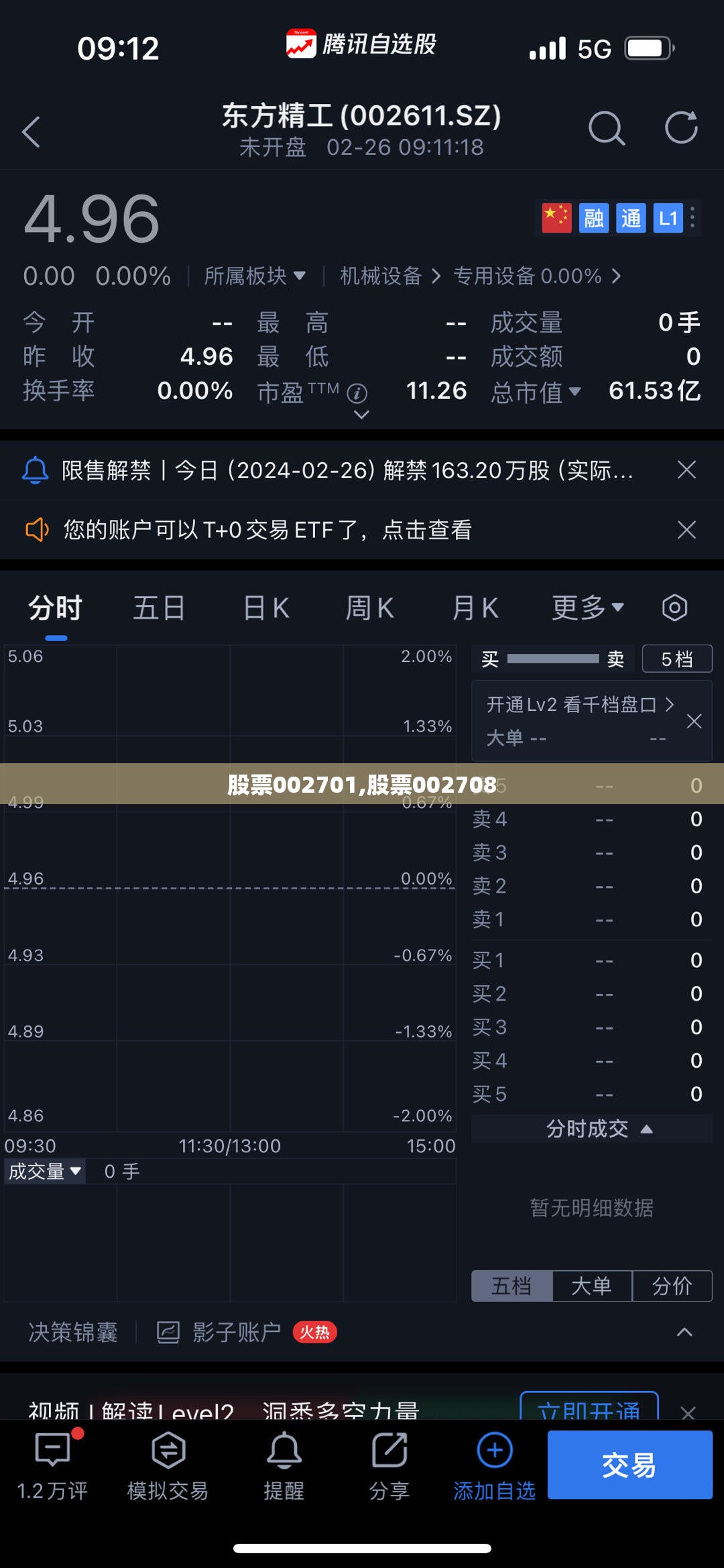 股票002701,股票002708