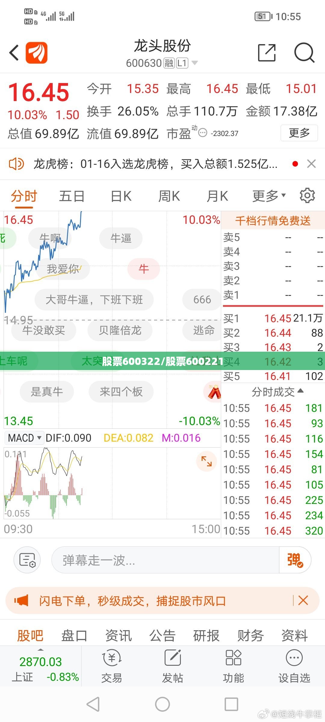 尼桑骊威最新报价/尼桑骊威最新报价多少