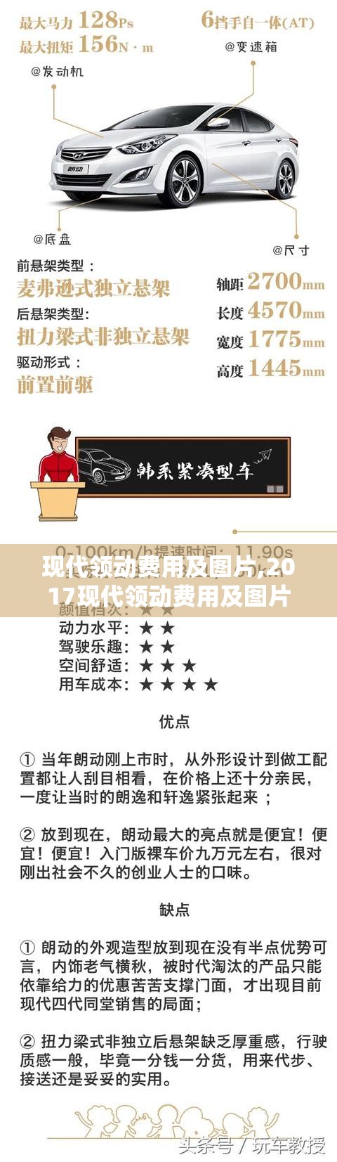 现代领动费用及图片,2017现代领动费用及图片