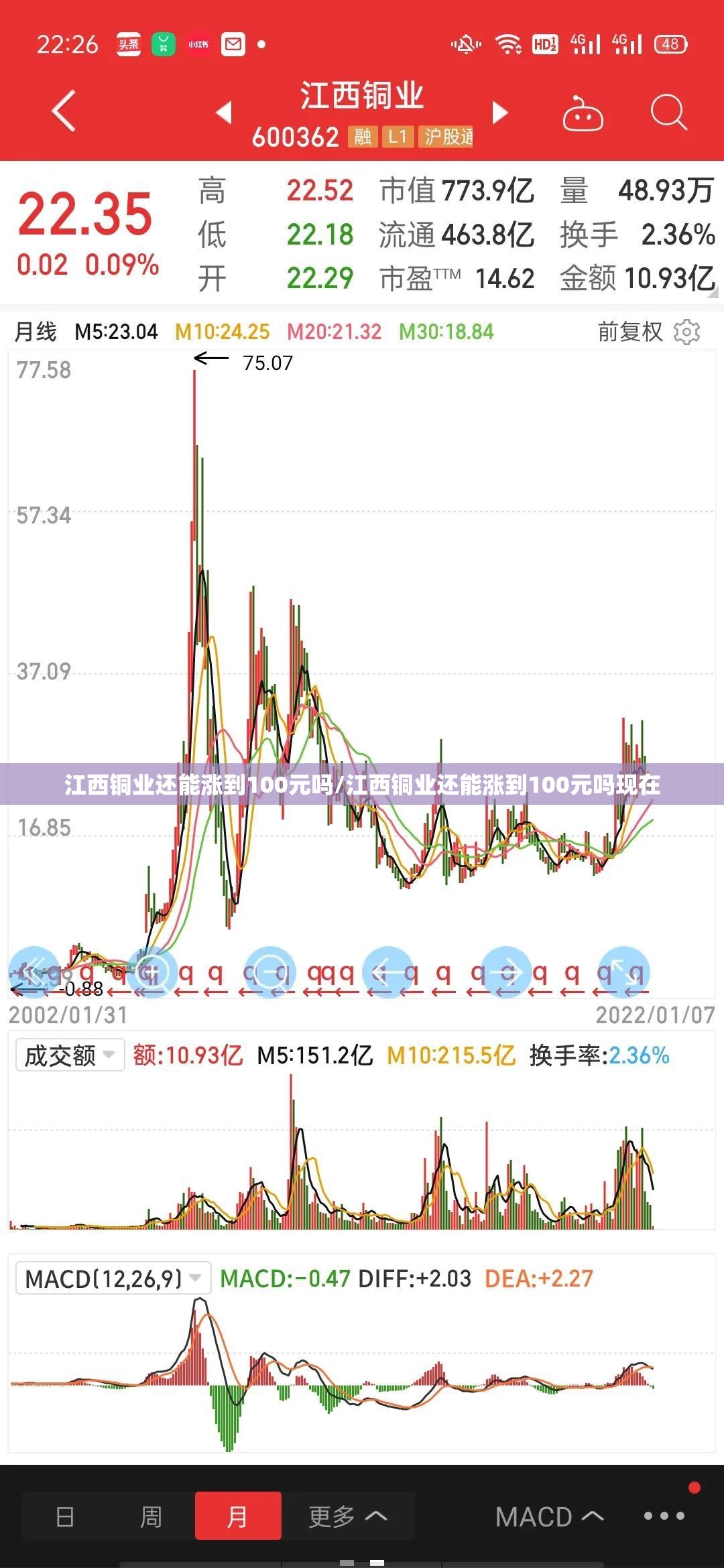 江西铜业还能涨到100元吗/江西铜业还能涨到100元吗现在