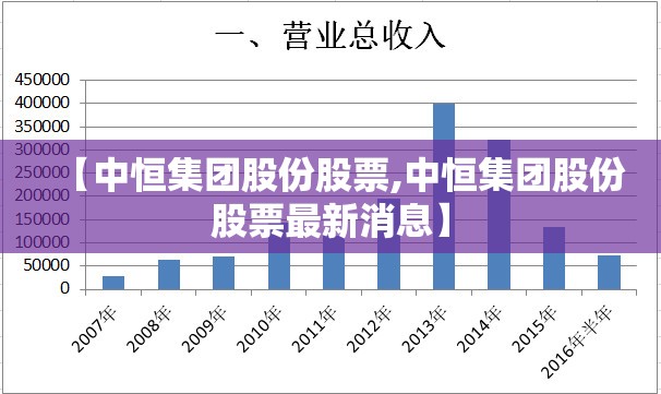 【宝马2系2023款/宝马2022款2系】