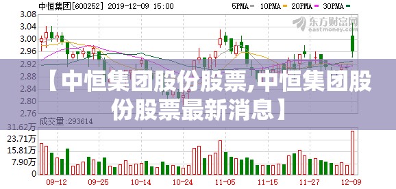 【中恒集团股份股票,中恒集团股份股票最新消息】