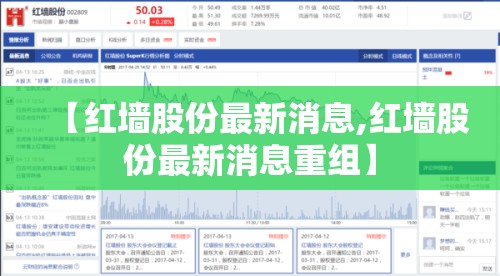 【红墙股份最新消息,红墙股份最新消息重组】 【红墙股份最新消息,红墙股份最新消息重组】