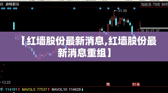 【红墙股份最新消息,红墙股份最新消息重组】 【红墙股份最新消息,红墙股份最新消息重组】