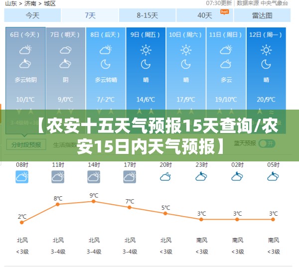 【农安十五天气预报15天查询/农安15日内天气预报】 【农安十五天气预报15天查询/农安15日内天气预报】