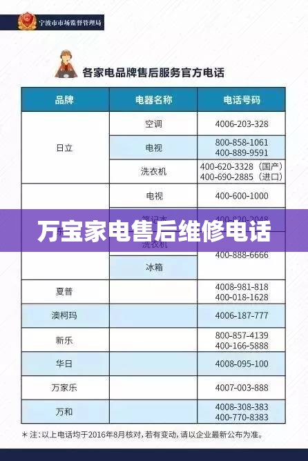 百度北京现代汽车报价,北京现代轿车报价
